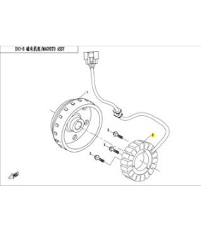 ΠΗΝΕΙΑ CFMOTO CFORCE ΗΛΕΚΤΡΙΚΑ