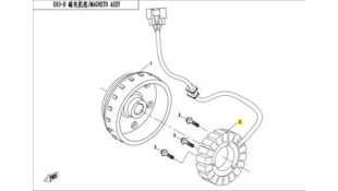 ΠΗΝΙΑ CFMOTO CFORCE