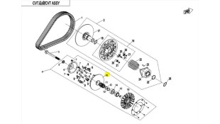 ΒΑΡΙΑΤΟΡ CFMOTO CFORCE 1000/625/850/520/450 ΑΝΤΑΛΛΑΚΤΙΚΑ