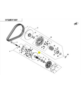 ΒΑΡΙΑΤΟΡ CFMOTO CFORCE 1000/625/850/520/450 ΑΝΤΑΛΛΑΚΤΙΚΑ