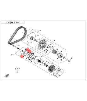 ΟΔΗΓΟΙ ΒΑΡΙΑΤΟΡ CFMOTO CFORCE 625/850/1000 ΑΝΤΑΛΛΑΚΤΙΚΑ