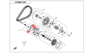 ΟΔΗΓΟΙ ΒΑΡΙΑΤΟΡ CFMOTO CFORCE 625/850/1000 ΑΝΤΑΛΛΑΚΤΙΚΑ