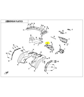 ΠΑΝΕΛ ΟΠΙΣΘΙΟΥ ΦΑΝΟΥ ΔΕΞΙ CFMOTO CFORCE 850/1000 ΑΝΤΑΛΛΑΚΤΙΚΑ