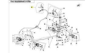 ΜΑΝΕΤΑ ΧΕΙΡΟΦΡΕΝΟΥ CFMOTO