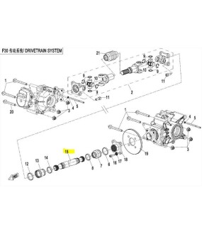 ΚΕΝΤΡΙΚΟΣ ΟΠΙΣΘΙΟΣ ΑΞΟΝΑΣ CFMOTO CFORCE 450/520L ΑΝΤΑΛΛΑΚΤΙΚΑ