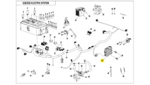 ΑΝΟΡΘΩΤΗΣ CFMOTO CFORCE 450/520 '22-'23