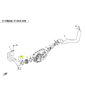 ΘΕΡΜΟΠΡΟΣΤΑΣΙΑ ΠΛΑΣΤΙΚΩΝ CFMOTO 450/500/520/625/850/1000 ΑΝΤΑΛΛΑΚΤΙΚΑ