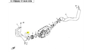 ΘΕΡΜΟΠΡΟΣΤΑΣΙΑ ΠΛΑΣΤΙΚΩΝ CFMOTO 450/500/520/625/850/1000 ΑΝΤΑΛΛΑΚΤΙΚΑ