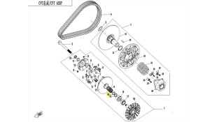 ΡΟΔΕΛΑ ΕΜΠΡΟΣ ΤΡΟΧΑΛΙΑ CFMOTO CFORCE