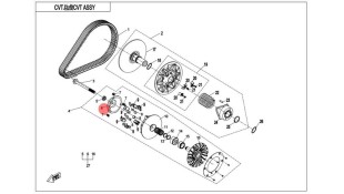 ΠΙΑΤΟ ΒΑΡΙΑΤΟΡ ΜΕΤΑΛΛΙΚΟ CFMOTO CFORCE 625/850/1000 ΑΝΤΑΛΛΑΚΤΙΚΑ