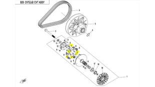 ΜΠΙΛΙΕΣ-ΒΑΡΙΔΙΑ ΒΑΡΙΑΤΟΡ 18g CFMOTO CFORCE 450