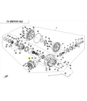 ΜΟΤΕΡ ΕΜΠΡΟΣΘΙΟΥ ΔΙΑΦΟΡΙΚΟΥ CFMOTO CFORCE