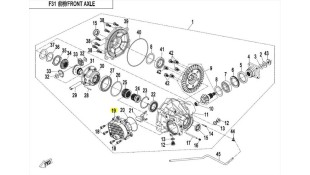 ΜΟΤΕΡ ΕΜΠΡΟΣΘΙΟΥ ΔΙΑΦΟΡΙΚΟΥ CFMOTO CFORCE