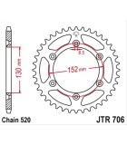 ΓΡΑΝΑΖΙ ΤΡΟΧΟΥ JT 520 46T