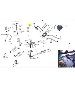 ΗΛΕΚΤΡΟΝΙΚΗ SYM QUADLANDER 200 ΗΛΕΚΤΡΙΚΑ