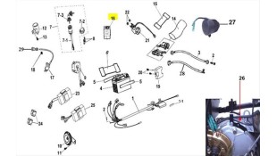 ΗΛΕΚΤΡΟΝΙΚΗ SYM TRACKRUNNER 200