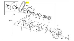 ΙΜΑΝΤΑΣ ΚΙΝΗΣΗΣ SYM TRACKRUNNER 200