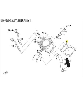 ΦΛΑΝΤΖΑ ΒΑΣΕΩΣ ΚΥΛΙΝΔΡΟΥ CFMOTO CFORCE 500 ΑΝΤΑΛΛΑΚΤΙΚΑ