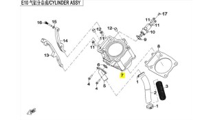 ΚΥΛΙΝΔΡΟΣ CFMOTO CFORCE 500