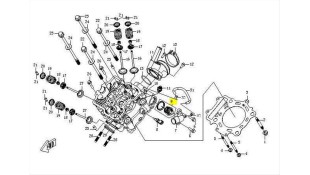 ΘΕΡΜΟΣΤΑΤΗΣ CFMOTO CFORCE 500/625