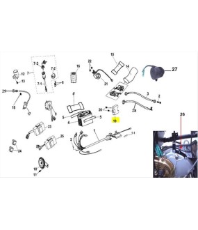 ΑΝΟΡΘΩΤΗΣ SYM QUADLANDER 200 ΗΛΕΚΤΡΙΚΑ