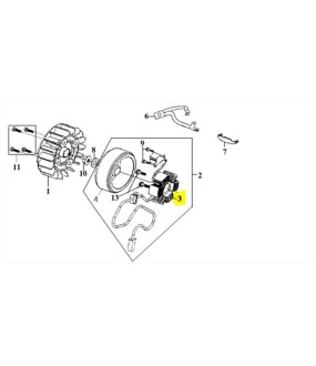 ΠΗΝΙΑ SYM SHARK 125/EUROMX125 ΗΛΕΚΤΡΙΚΑ