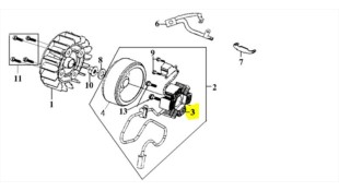 ΠΗΝΙΑ SYM SHARK 125/EUROMX125 ΗΛΕΚΤΡΙΚΑ