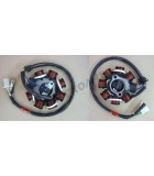 ΠΗΝΙΑ SYM SHARK 125/EUROMX125