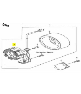 ΠΗΝΙΑ MODENAS DINAMIK 125
