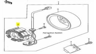 ΠΗΝΙΑ MODENAS DINAMIK 125 ΗΛΕΚΤΡΙΚΑ