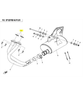 ΖΟΑΝ ΕΞΑΤΜΙΣΗΣ CFMOTO MT/CLX/NK/GT