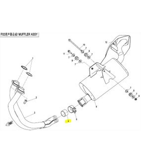 ΖΟΑΝ ΕΝΩΣΗΣ ΕΞΑΤΜΙΣΗΣ CFMOTO 400/650/700 ΑΝΤΑΛΛΑΚΤΙΚΑ