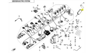 T-BOX CFMOTO 450 MT