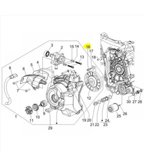 ΒΙΔΑ ΒΟΛΑΝ PIAGGIO 125/200 ΗΛΕΚΤΡΙΚΑ