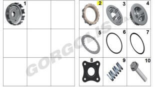 ΔΙΣΚΟΙ ΣΥΜΠΛΕΚΤΗ (ΣΕΤ) ZONTES R/T/T1/V/X ΑΝΤΑΛΛΑΚΤΙΚΑ