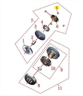 ΦΩΛΙΑ ΠΛΑΣΤΙΚH ΦΥΓΟΚΕΝΤΡΙΚΟΥ DAYTONA ZONTES E/D 350