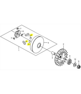 ΜΠΙΛΙΕΣ ΦΥΓΟΚΕΝΤΡΙΚΟΥ ΣΕΤ SYM 20x15 16.5gr ΑΝΤΑΛΛΑΚΤΙΚΑ