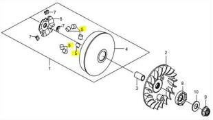 ΜΠΙΛΙΕΣ ΦΥΓΟΚΕΝΤΡΙΚΟΥ ΣΕΤ SYM 20x15 16.5gr ΑΝΤΑΛΛΑΚΤΙΚΑ