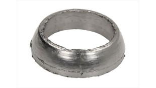 ΖΟΑΝ ΕΞΑΤΜΙΣΗΣ ΕΝΩΣΗΣ CFMOTO CFORCE