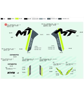 ΑΥΤΟΚΟΛΛΗΤΟ ΚΑΛΥΜΜΟΣ ΨΥΓΕΙΟΥ ΑΡΙΣΤΕΡΟ CFMOTO 450 MT Tunda Grey