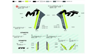 ΑΥΤΟΚΟΛΛΗΤΟ ΚΑΛΥΜΜΟΣ ΨΥΓΕΙΟΥ ΑΡΙΣΤΕΡΟ CFMOTO 450 MT Tunda Grey