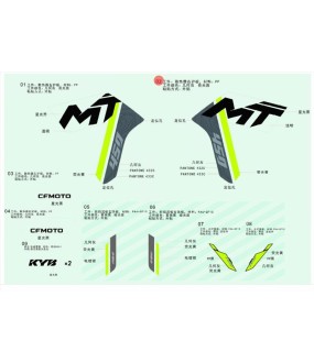 ΑΥΤΟΚΟΛΛΗΤΟ ΚΑΛΥΜΜΟΣ ΨΥΓΕΙΟΥ ΔΕΞΙΟ CFMOTO 450 MT Tunda Grey
