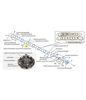ΔΙΣΚΟΙ ΣΥΜΠΛΕΚΤΗ ΜΕΤΑΛΛΙΚΟΙ (4PCS/1SET) SYM MAXSYM TL 500/508
