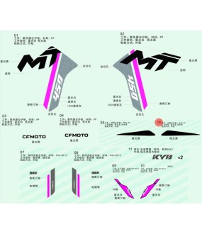 ΑΥΤΟΚΟΛΛΗΤΟ ΤΕΠΟΖΙΤΟΥ ΔΕΞΙ CFMOTO 450 MT Zaphyr blue