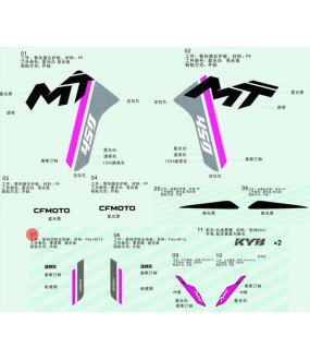 ΑΥΤΟΚΟΛΛΗΤΟ ABS ΑΡΙΣΤΕΡΟ CFMOTO 450 MT Zaphyr blue