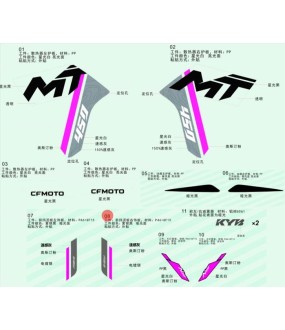 ΑΥΤΟΚΟΛΛΗΤΟ ABS ΔΕΞΙ CFMOTO 450 MT Zephyr blue