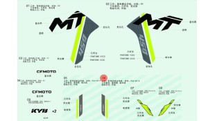 ΑΥΤΟΚΟΛΛΗΤΟ ABS ΔΕΞΙ CFMOTO 450 MT Tunda Grey