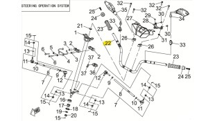 ΤΙΜΟΝΙ LONCIN X WOLF 300 SPARE PARTS