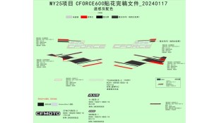 ΑΥΤΟΚΟΛΛΗΤΟ ΤΕΠΟΖΙΤΟΥ ΑΡΙΣΤΕΡΟ CFMOTO CFORCE 625 SPARE PARTS