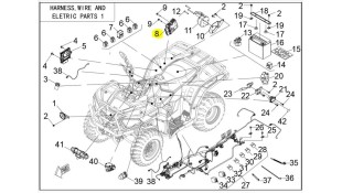 ΑΝΟΡΘΩΤΗΣ LONCIN X-WOLF 300 ΗΛΕΚΤΡΙΚΑ